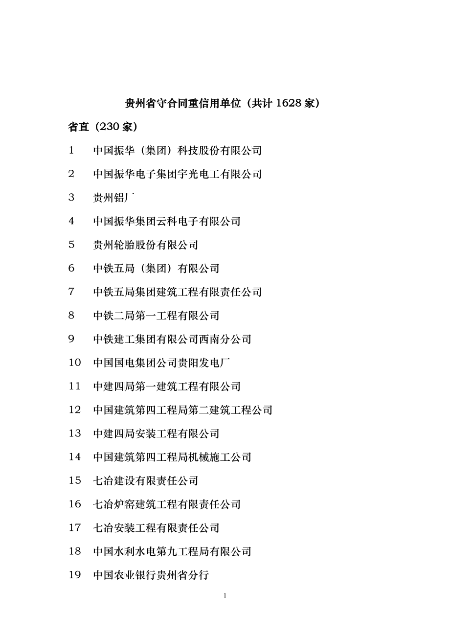 贵州省守合同重信用单位_第1页