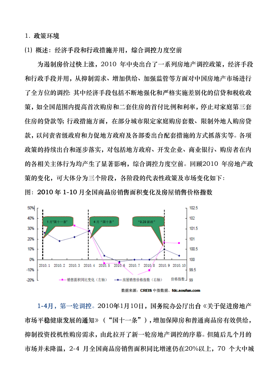 XXXX年中国房地产市场总结与展望vcb_第1页