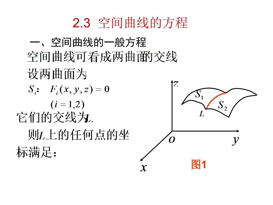 《解析几何》(第四版)第2章轨迹与方程23空间曲线的方程课件_第1页