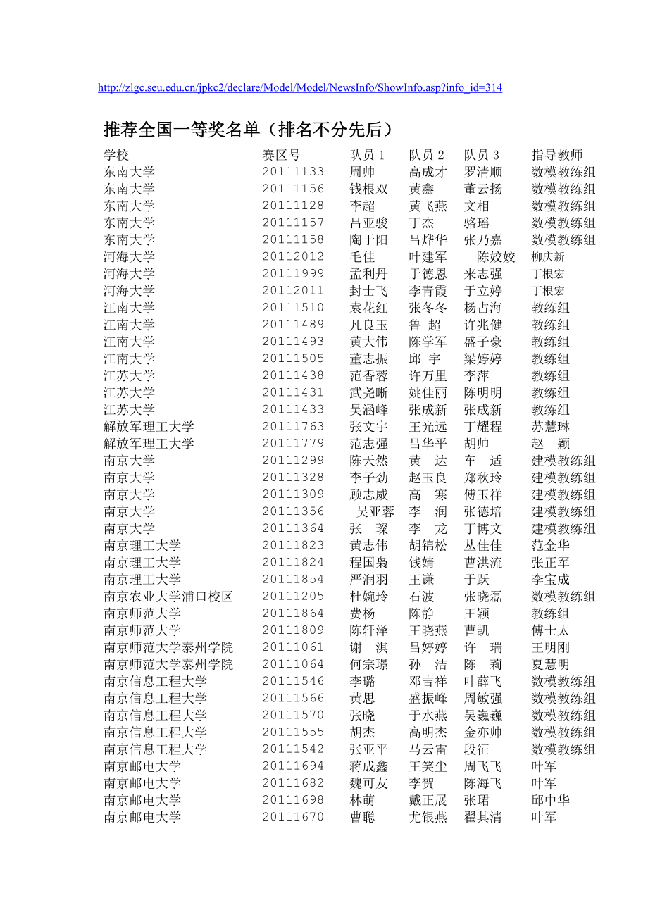 2011江苏省大学生数学建模_第1页