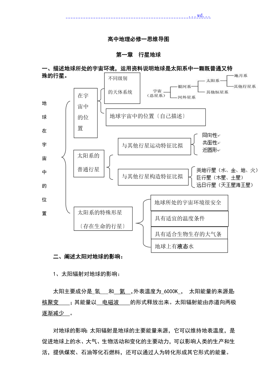 高中地理必修一思维导图_第1页