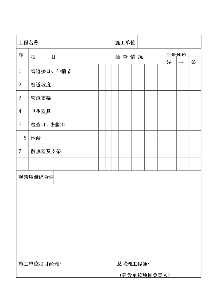 SN：建筑给水排水及采暖工程部分rtv_第1页