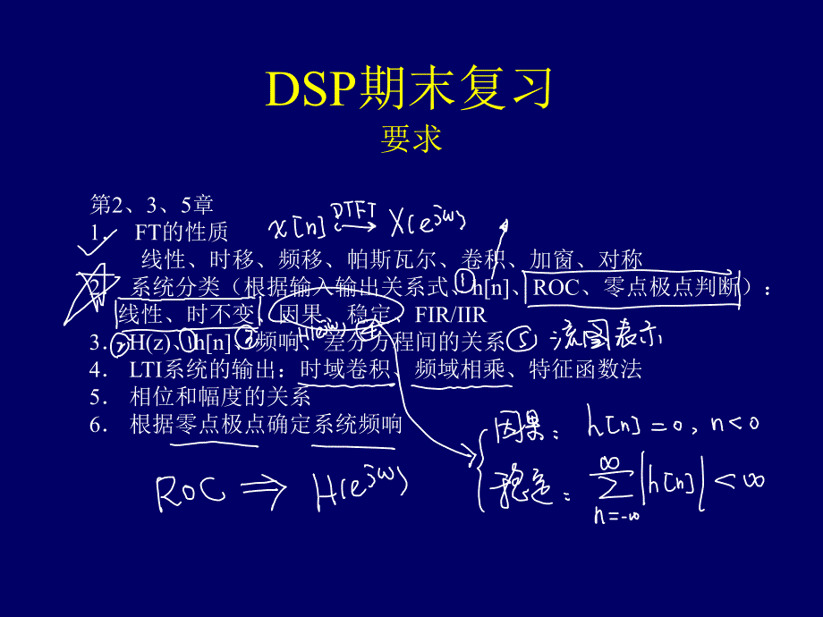 数字信号处理-复习课2010613_第1页