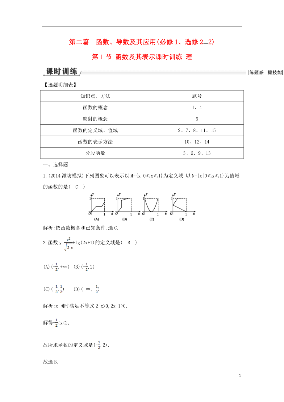 【導(dǎo)與練】（新課標(biāo)）2016屆高三數(shù)學(xué)一輪復(fù)習(xí) 第2篇 第1節(jié) 函數(shù)及其表示課時(shí)訓(xùn)練 理_第1頁(yè)