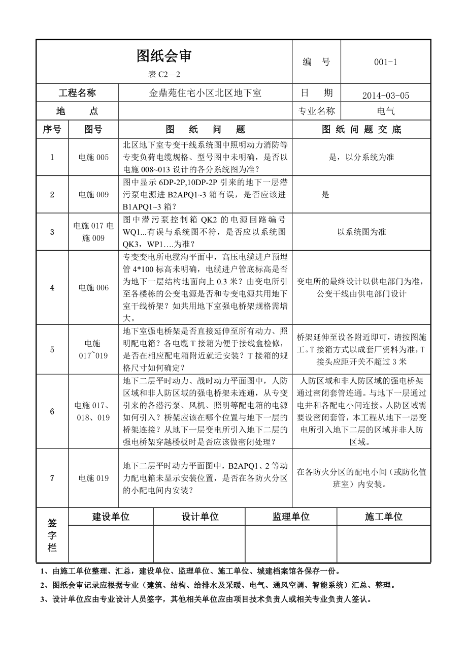 金鼎园电气图纸会审答复_第1页