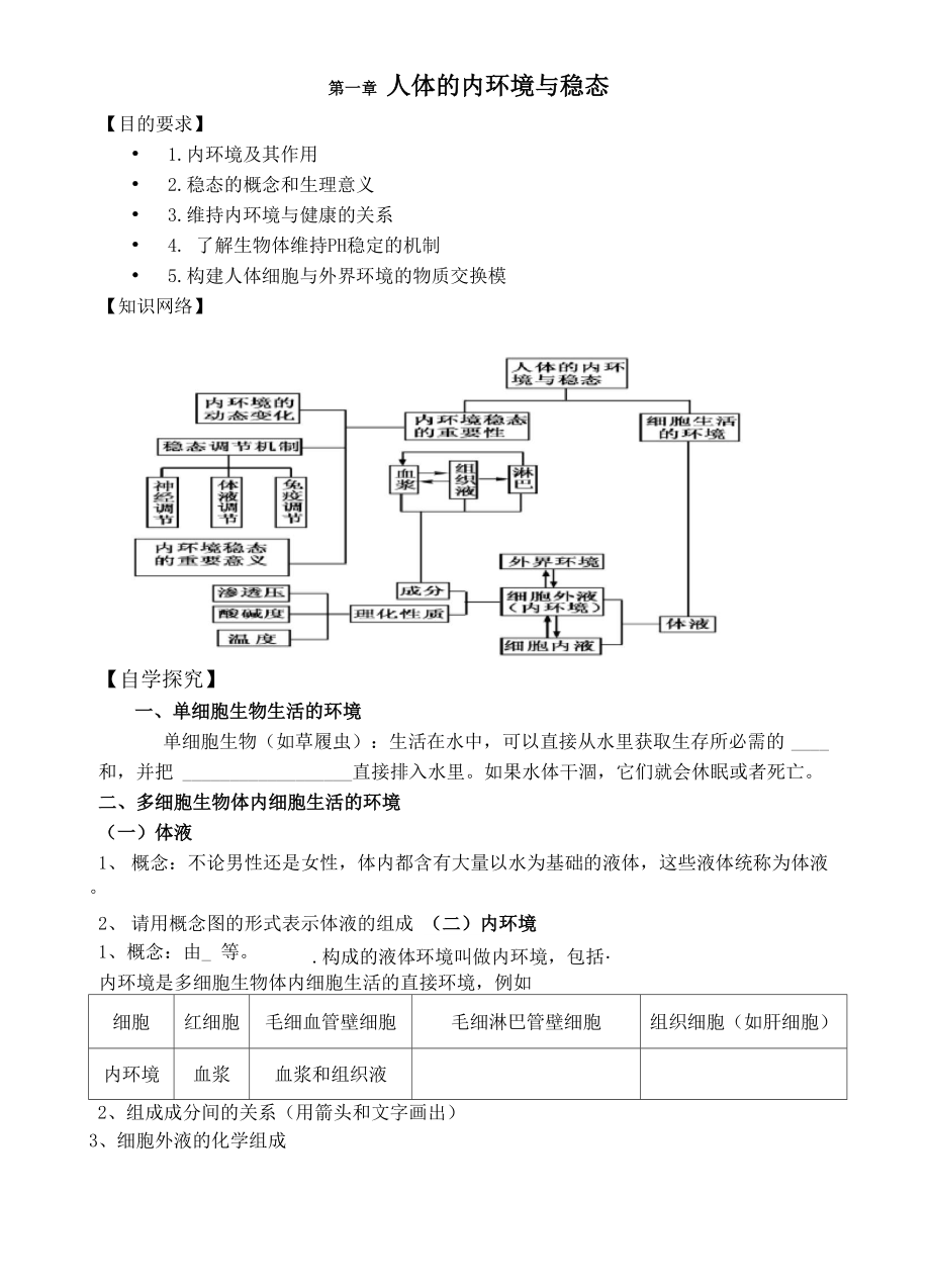 必修三第一章复习导学案带答案_第1页