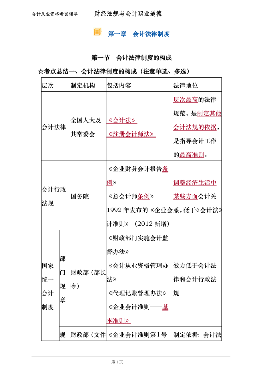 法规讲义300_第1页