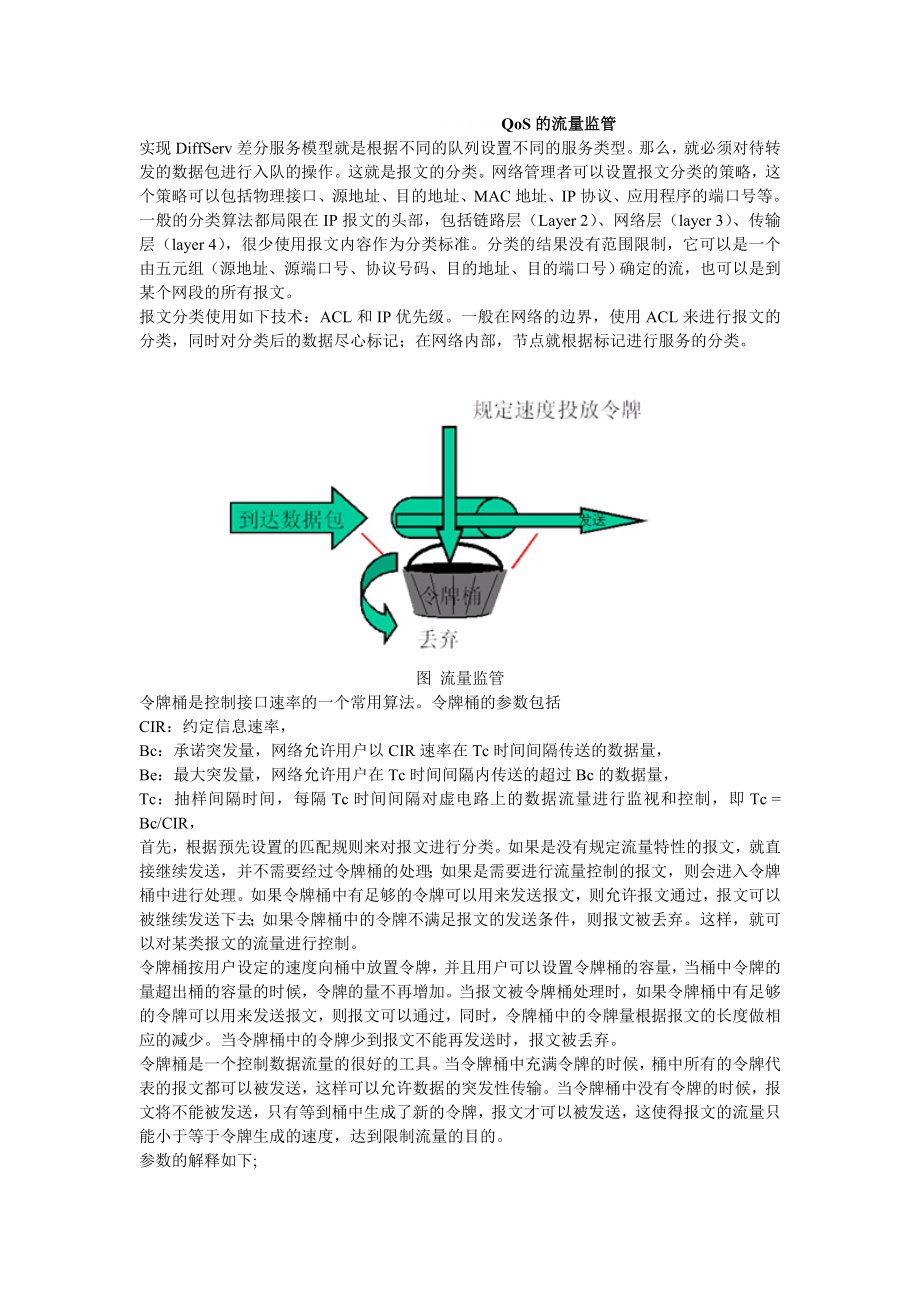 QoS的流量监管_第1页