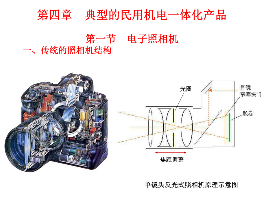 機(jī)電一體化概論 第4－1章_第1頁