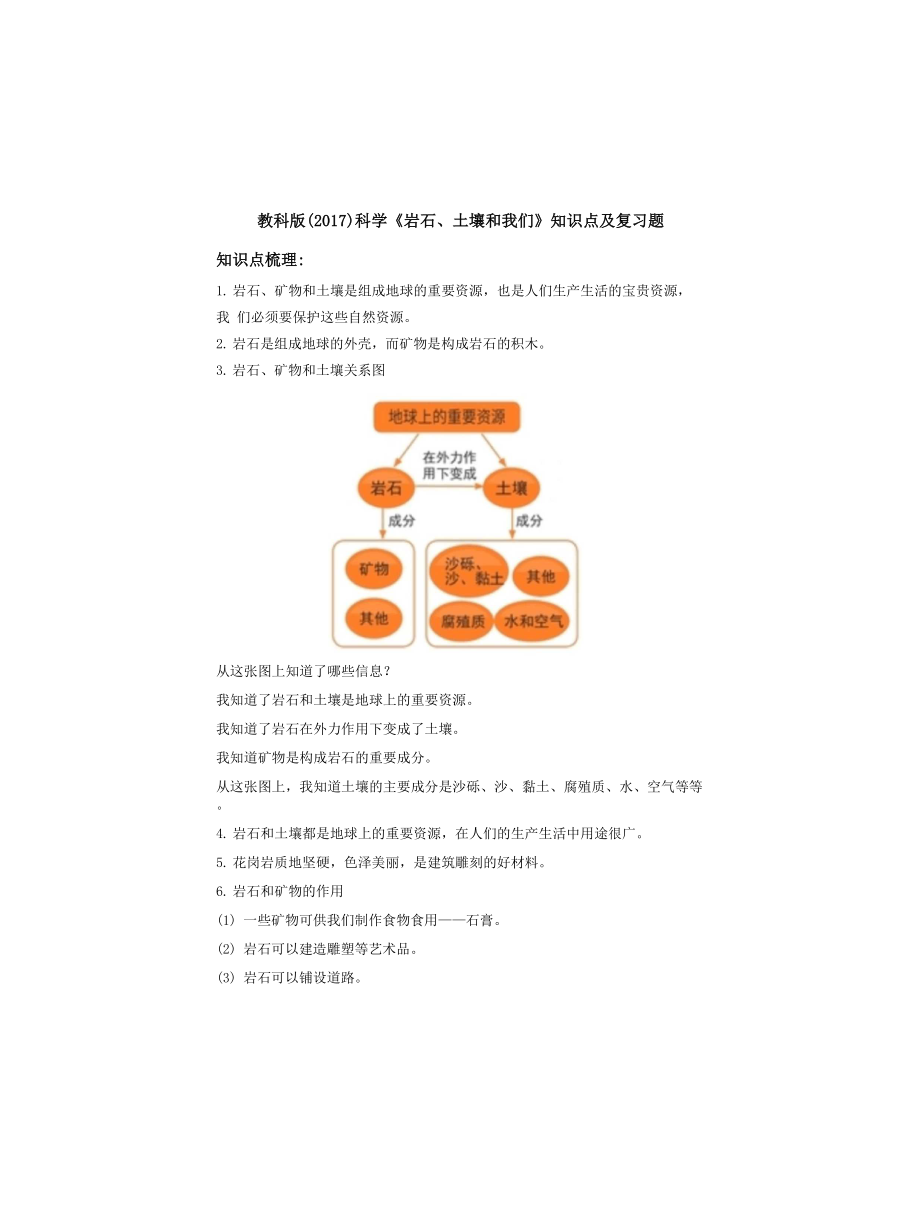 教科版(2017)科學(xué)《巖石、土壤和我們》知識點(diǎn)及復(fù)習(xí)題(含答案)_第1頁