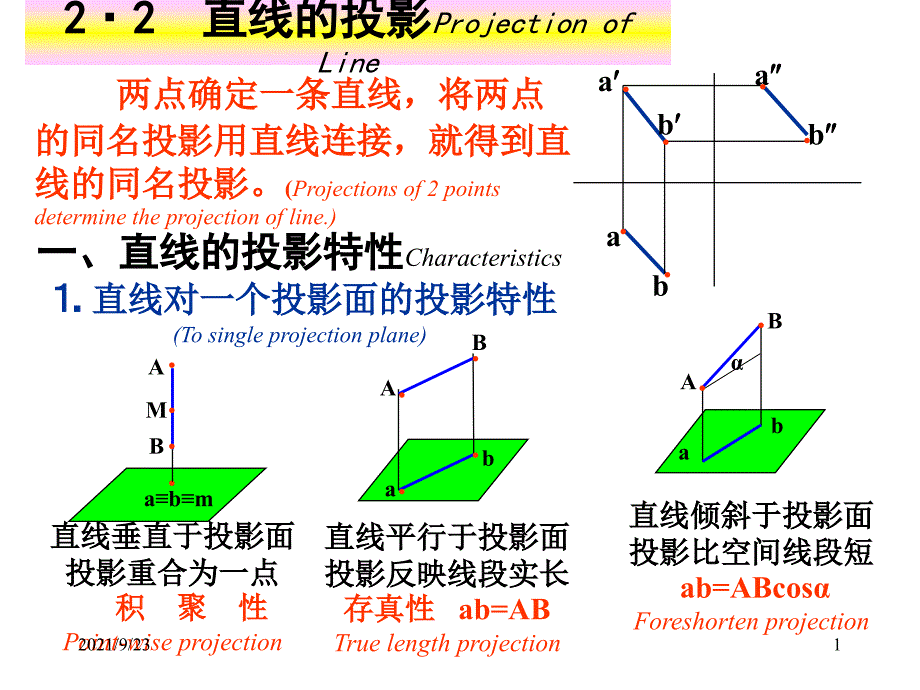 XXXX秋季第3讲机械制图北京航空航天大学出版社_第1页