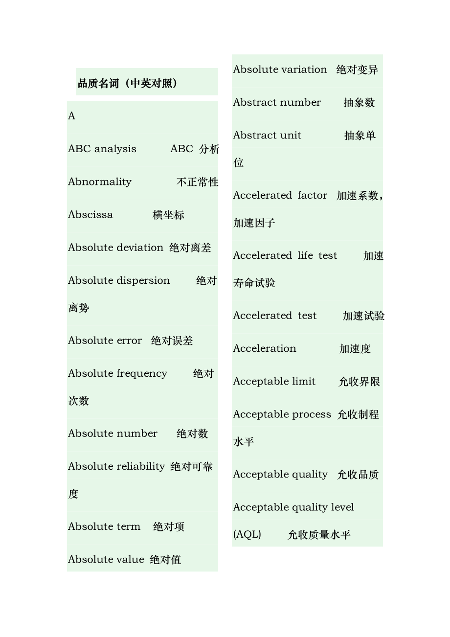 品质名词_第1页