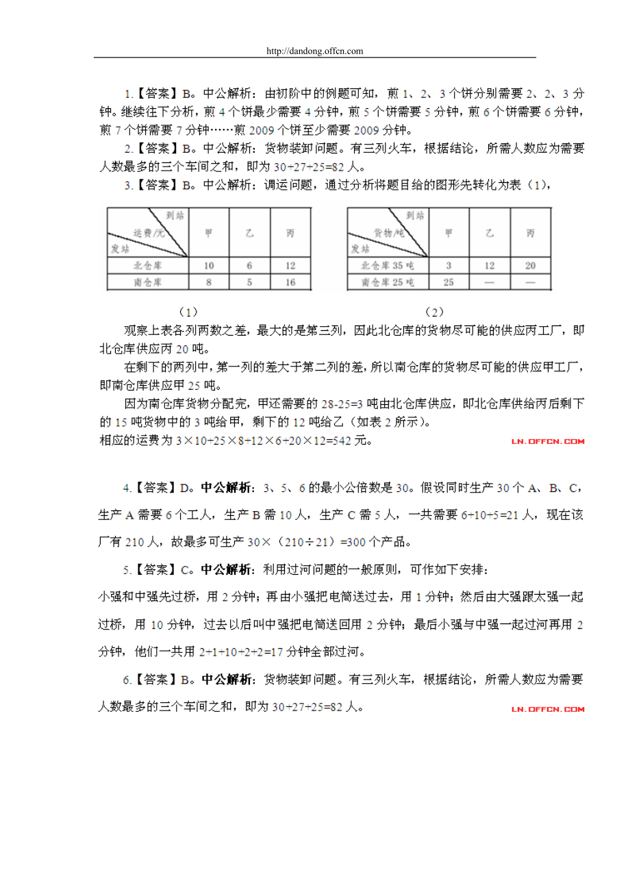 2014国家公务员考试暑期炫酷备考每日一练答案（7.23）_第1页