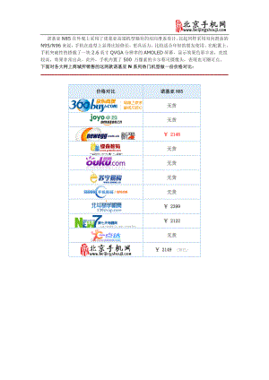 诺基亚N85手机价格手机报价价格对比