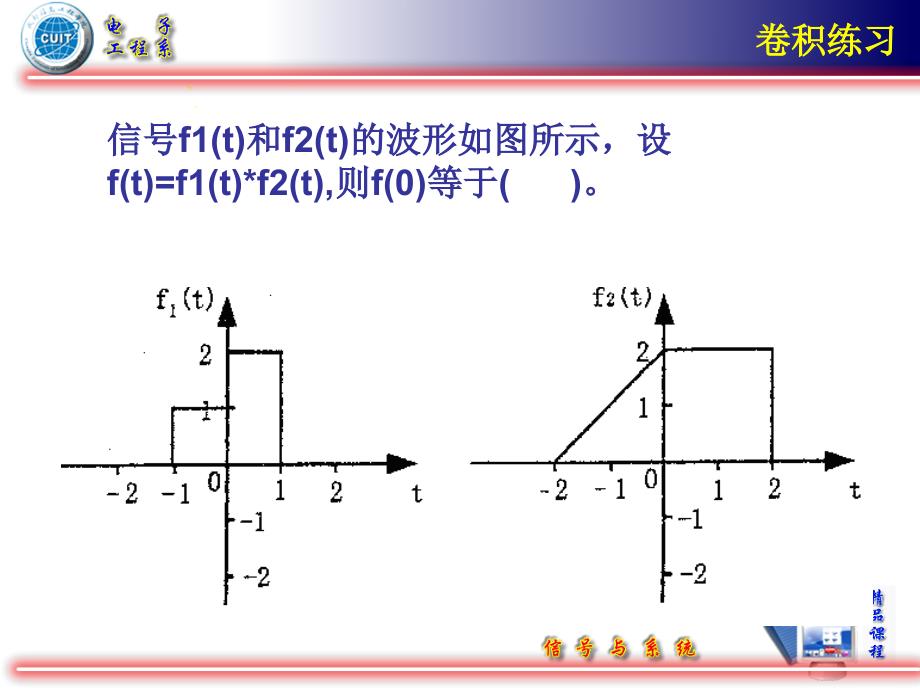 周期信号的频谱课件_第1页