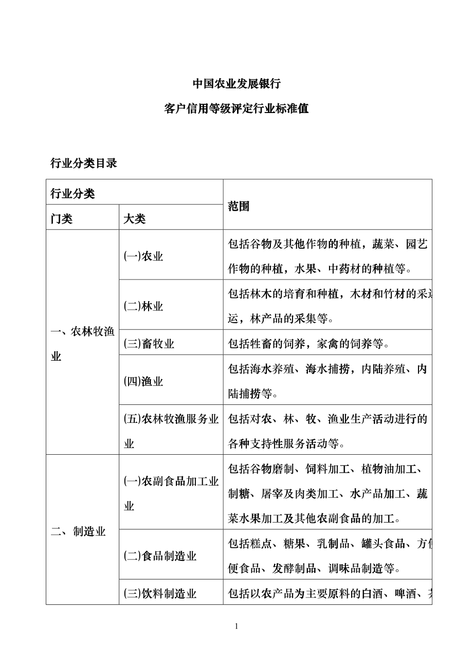 中国农业发展银行客户信用等级评定行业标准值htyw_第1页