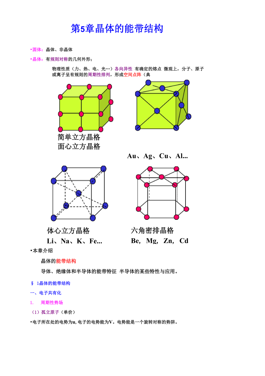 晶体的能带结构_第1页