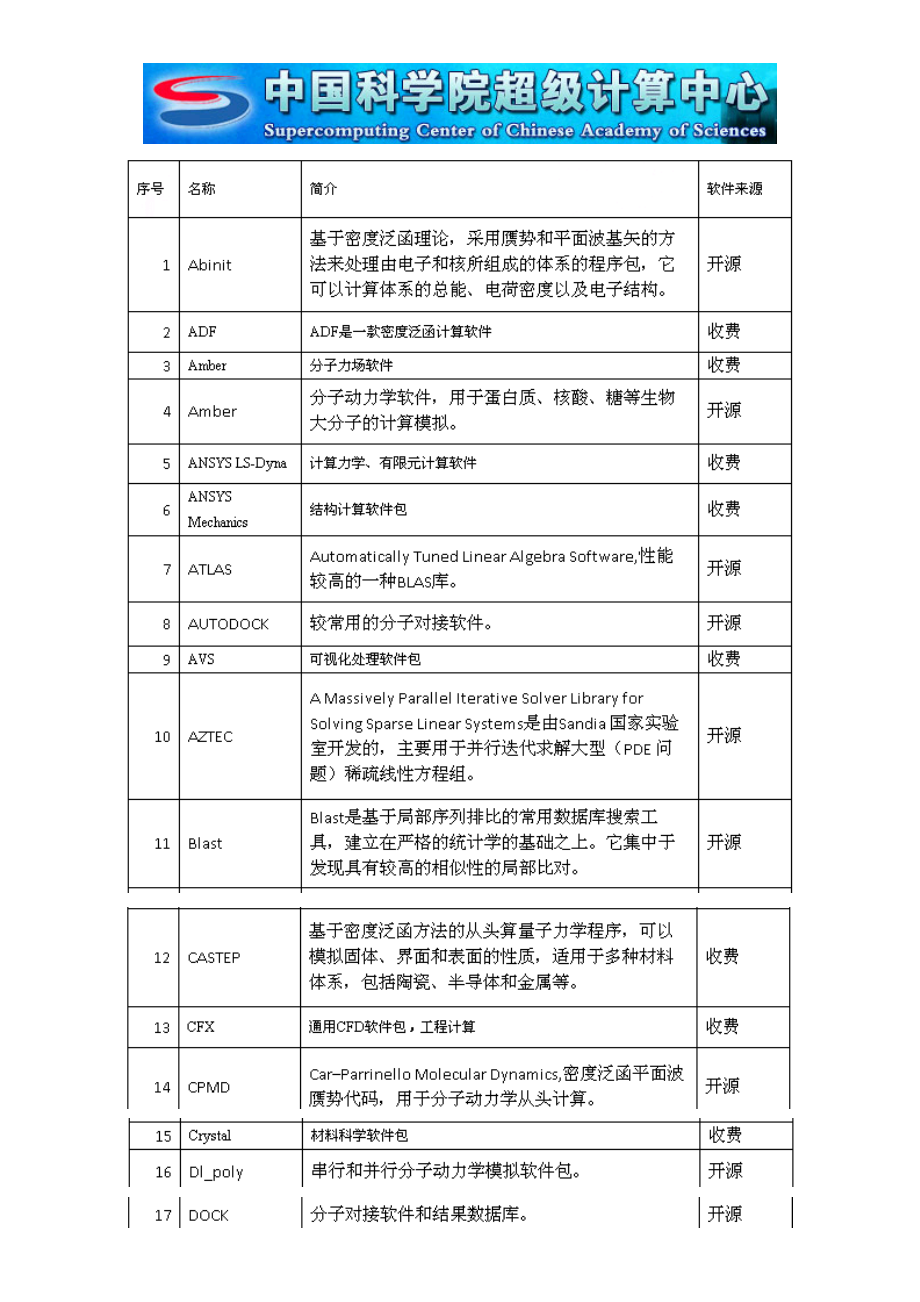 免費(fèi)量化計(jì)算軟件_第1頁(yè)