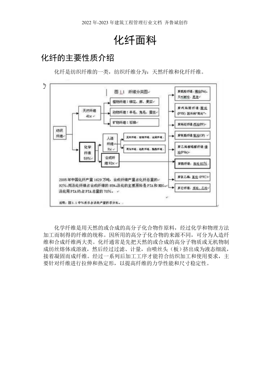 化纤面料培训演示_第1页