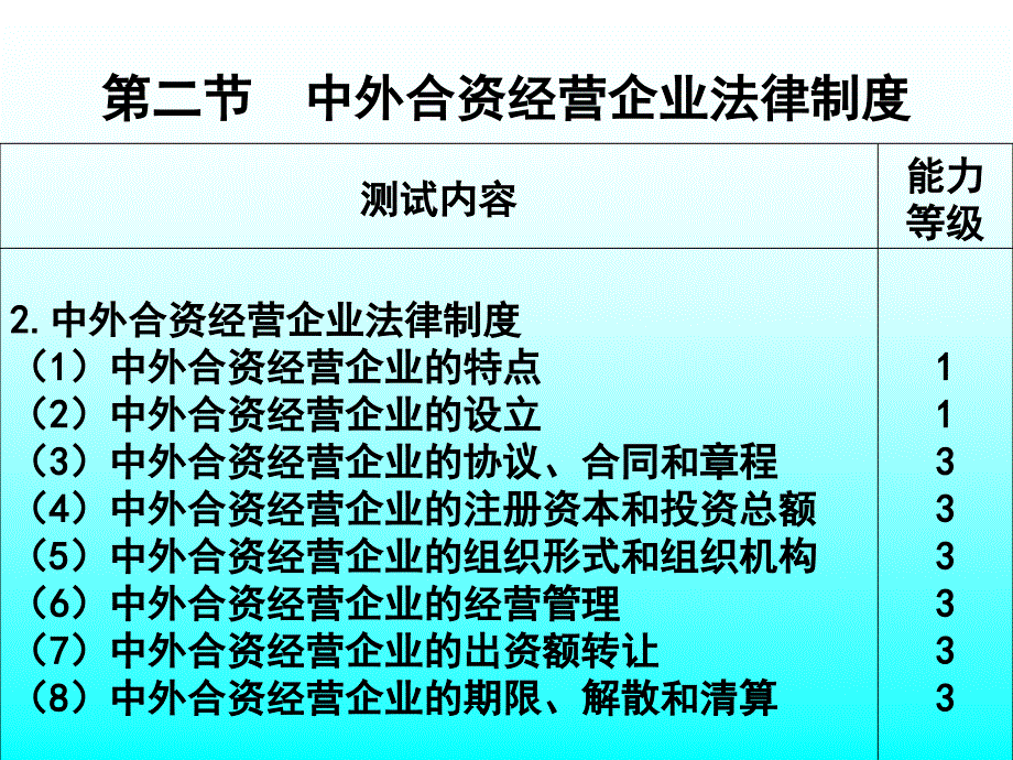 中外合资经营企业法律制度deyn_第1页