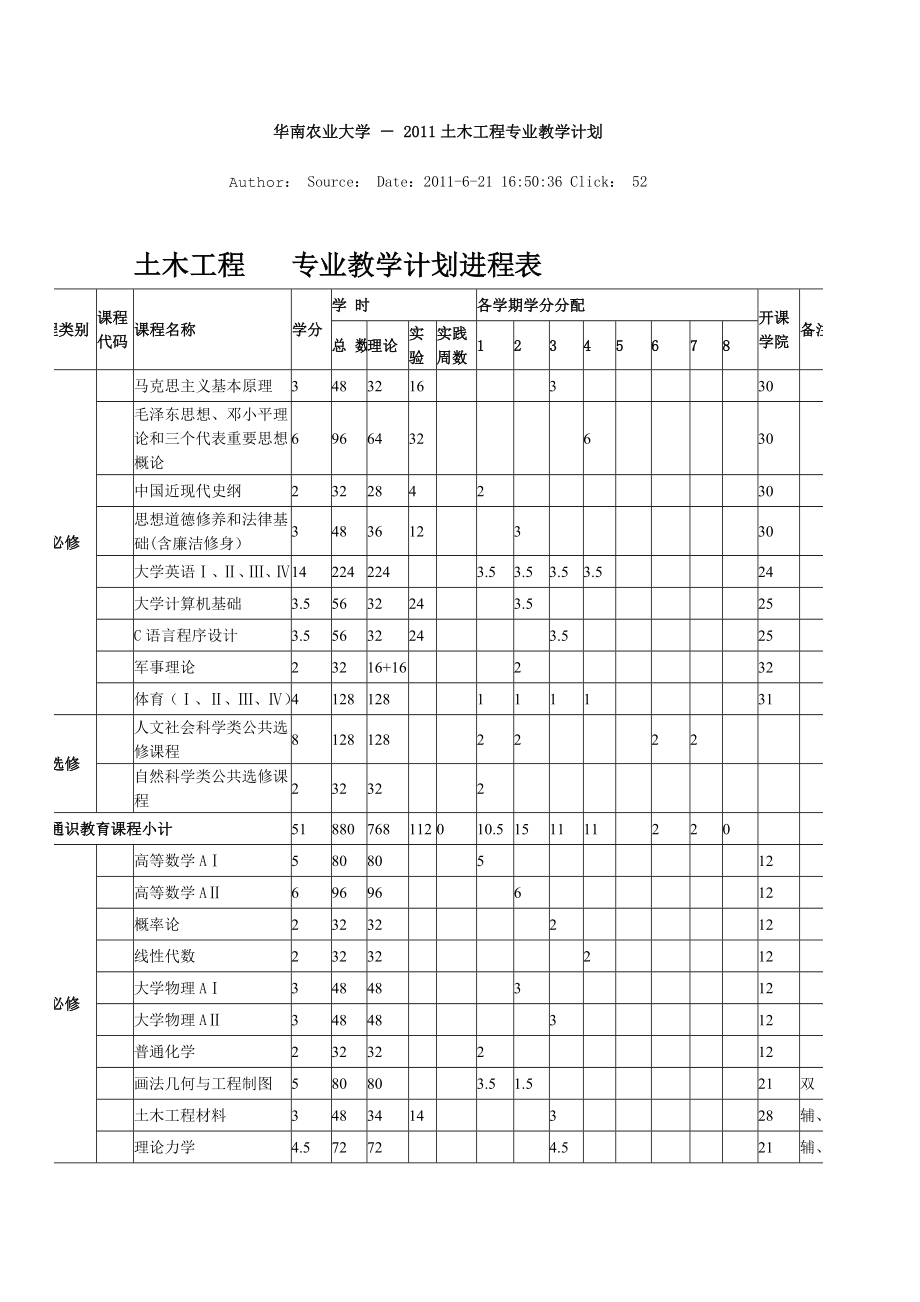 华南农业大学-课程表_第1页