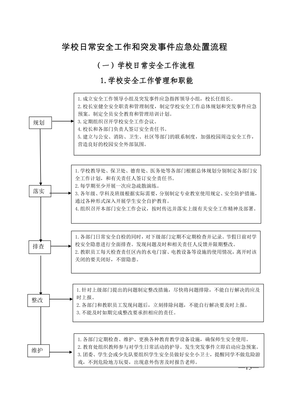 学校日常安全工作和突发事件应急处置流程参考范本_第1页