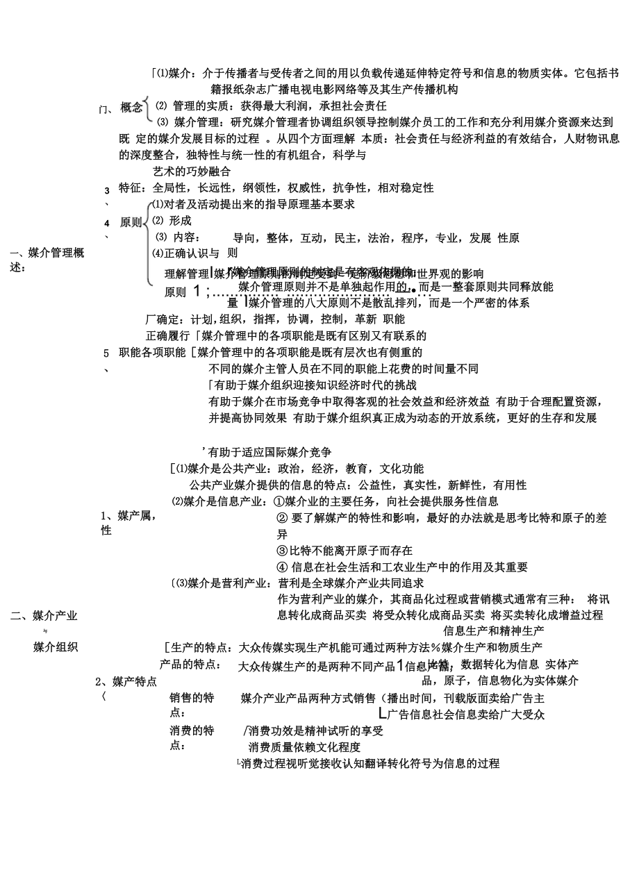 媒介管理学概论 邵培仁_第1页