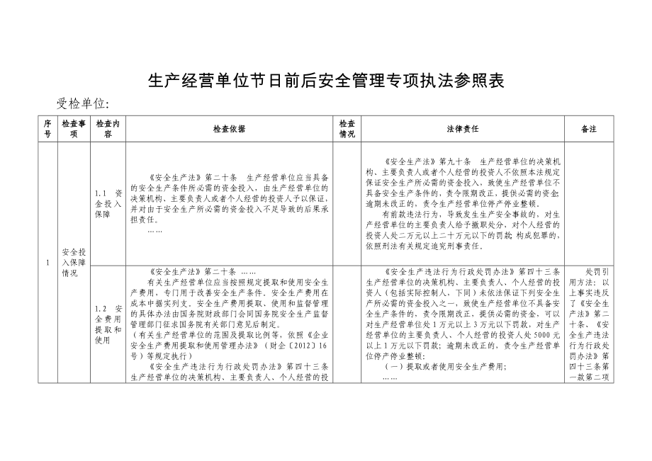 生产经营单位节日前后安全管理专项执法参照表参考模板范本_第1页