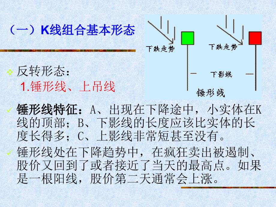 第8章_K线组合形态分析_第1页