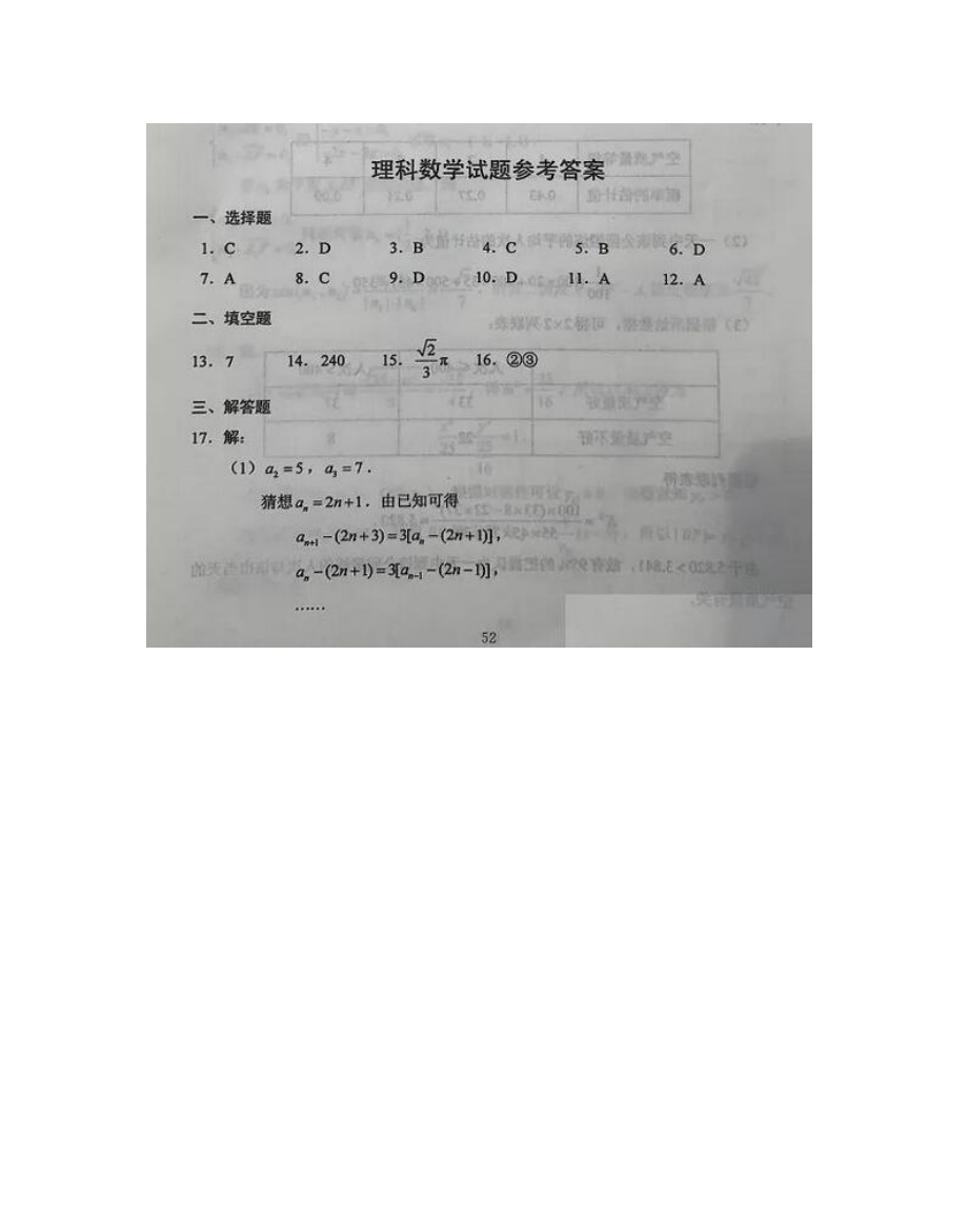 2020年四川高考数学（理科）试题答案（word版）_第1页