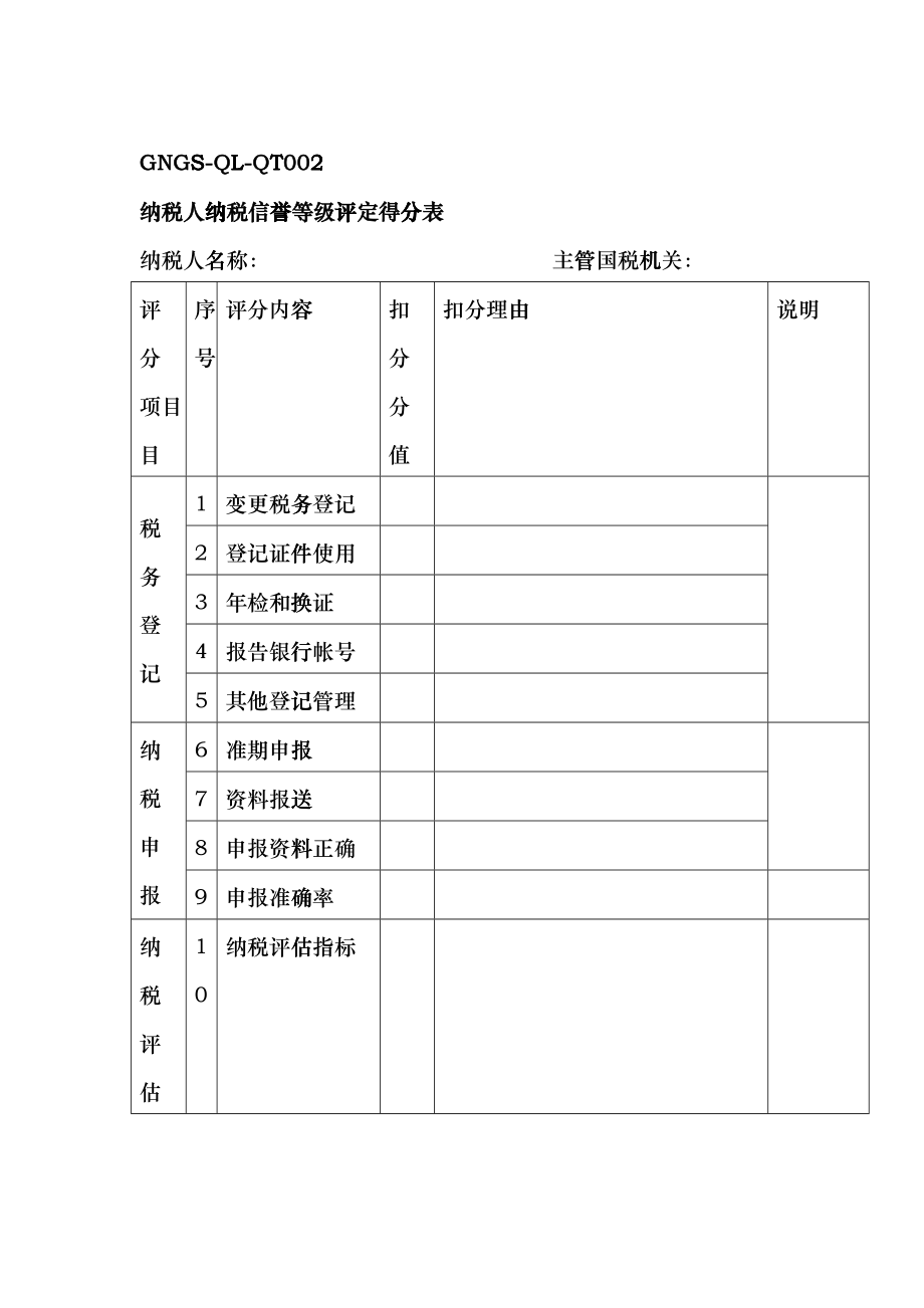 企业税务表格-纳税人纳税信誉等级评定得分表fkta_第1页