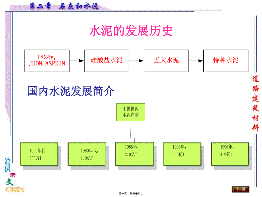 道路材料講義要點_第1頁