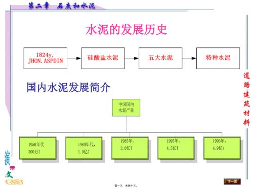 道路材料講義要點(diǎn)