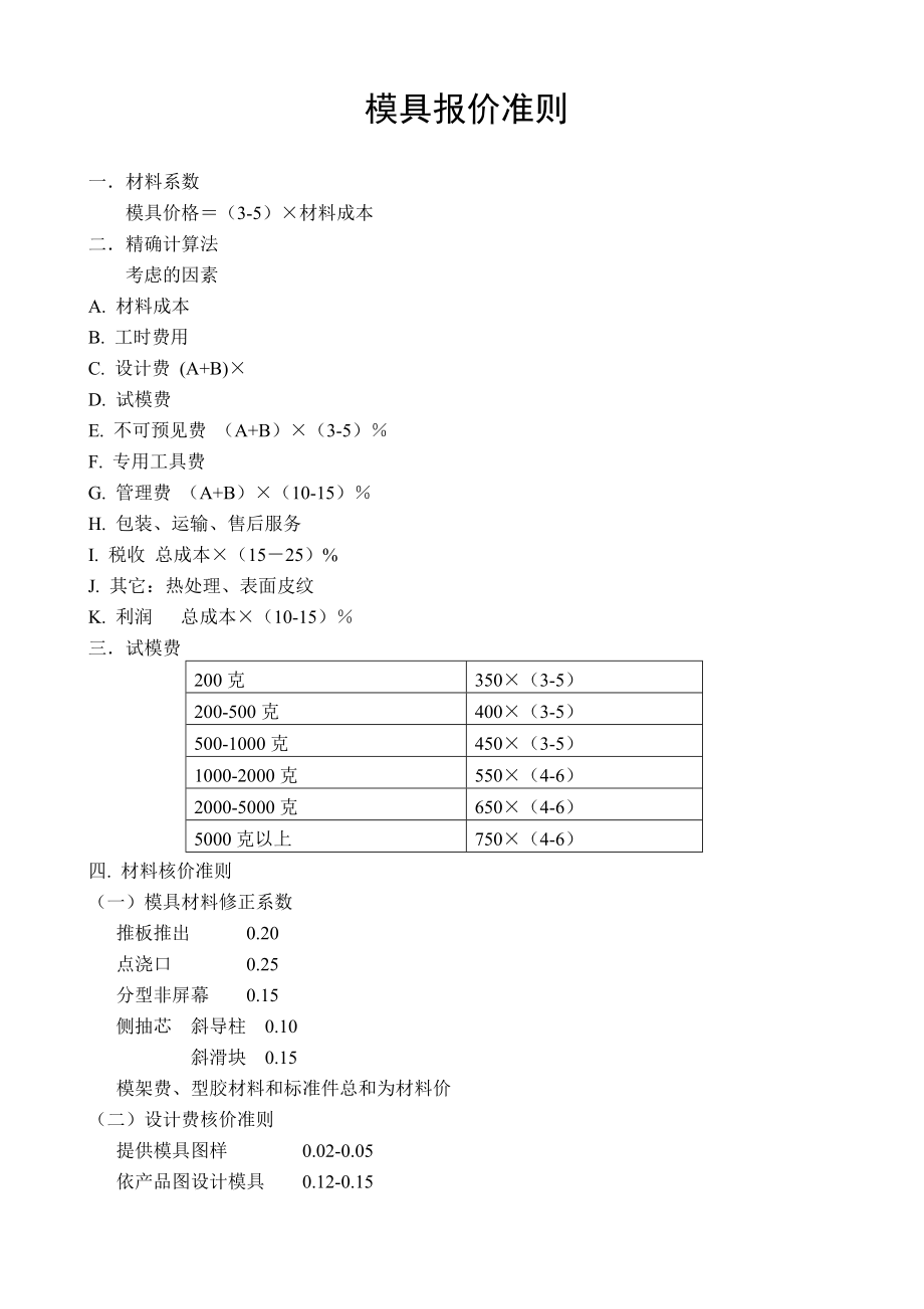 模具报价准则_第1页