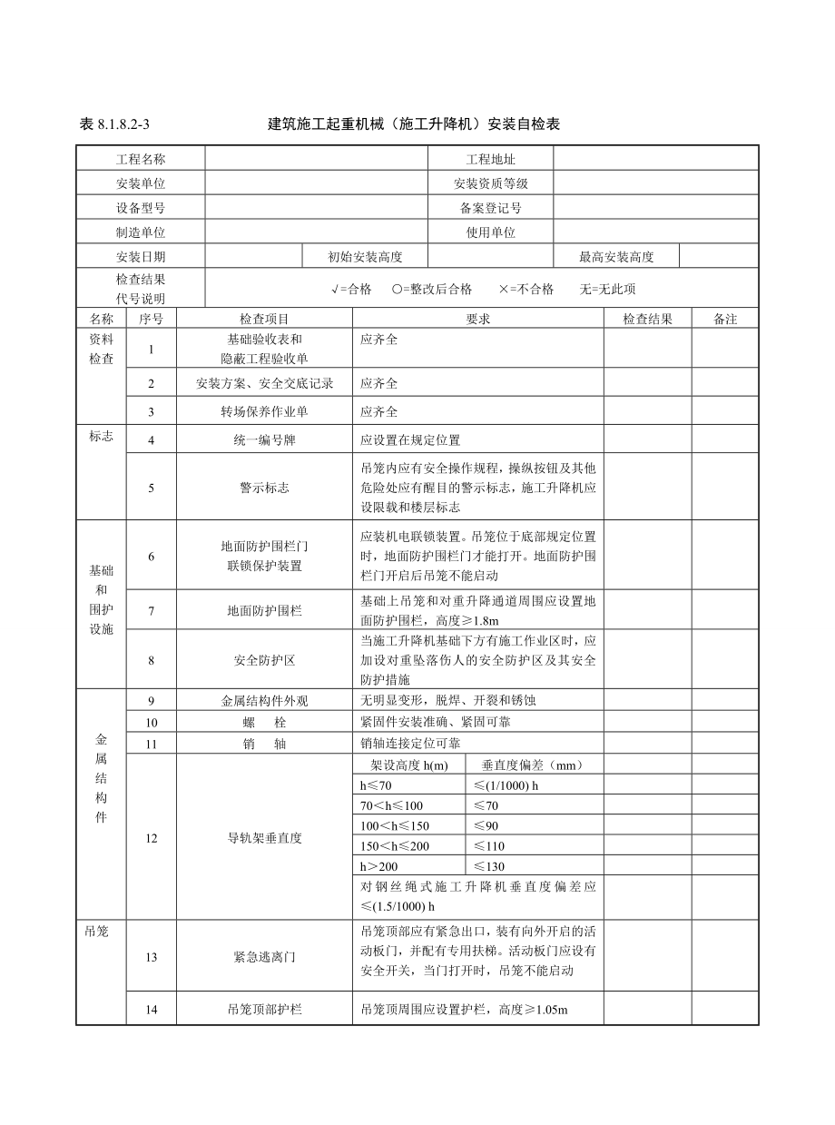 建筑施工起重机械（施工升降机）安装自检表参考模板范本_第1页