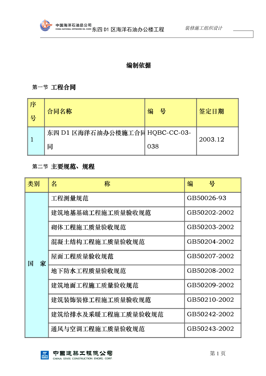 中建公司中海油工程装修施工组织设计(终结版)hvof_第1页