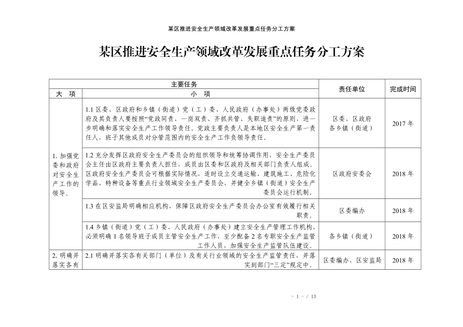 某区推进安全生产领域改革发展重点任务分工方案参考模板范本_第1页