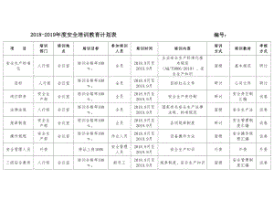 企業(yè)2018-2019年度安全培訓(xùn)教育計(jì)劃表 參考模板范本