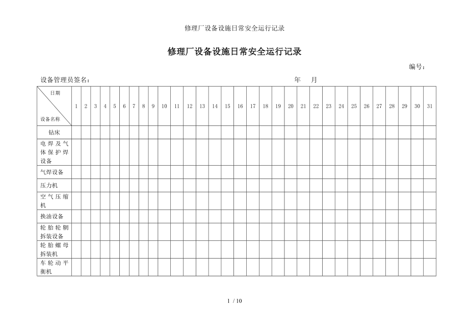 修理厂设备设施日常安全运行记录参考模板范本_第1页