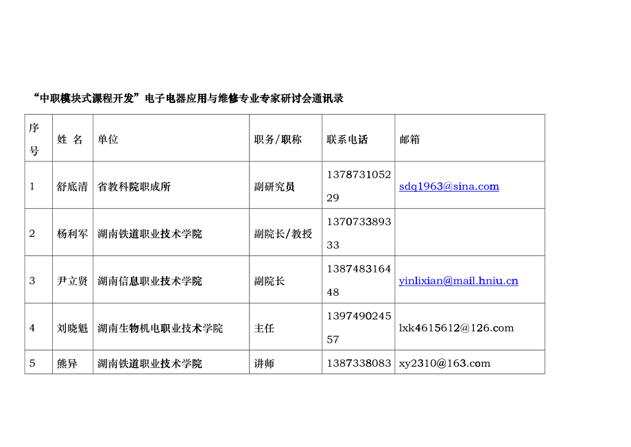 中职模块式课程开发电子电器应用与维修专业专家研讨...hwzz_第1页