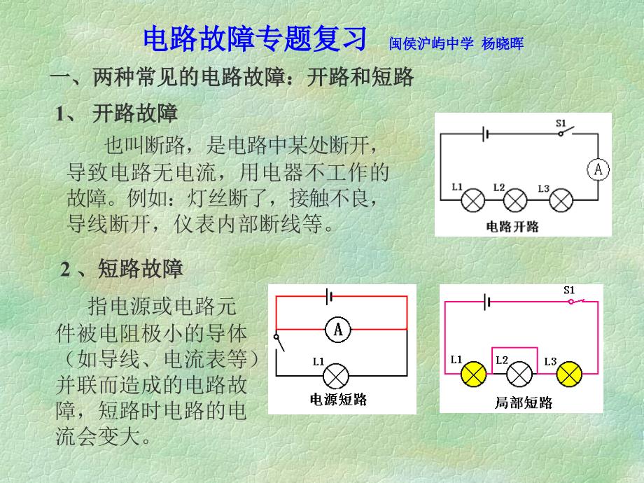 电路故障专题复习_第1页