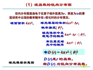 大学化学课件：第一章物质结构基础 -元素周期表