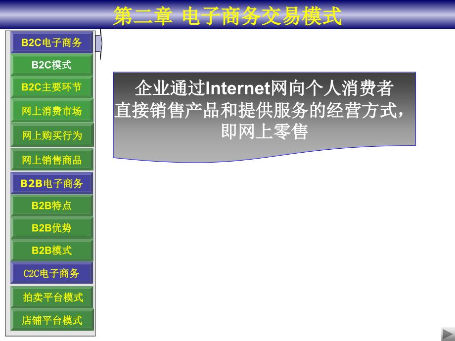 第二部分电子商务交易模式课件_第1页