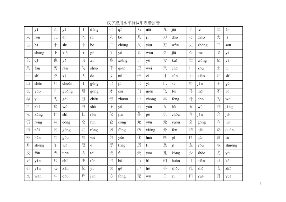 汉字应用水平测试(甲表)带拼音 (2)_第1页