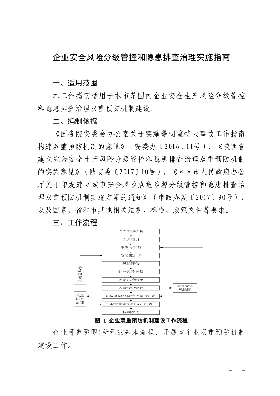 企业安全风险分级管控和隐患排查治理实施指南参考模板范本_第1页