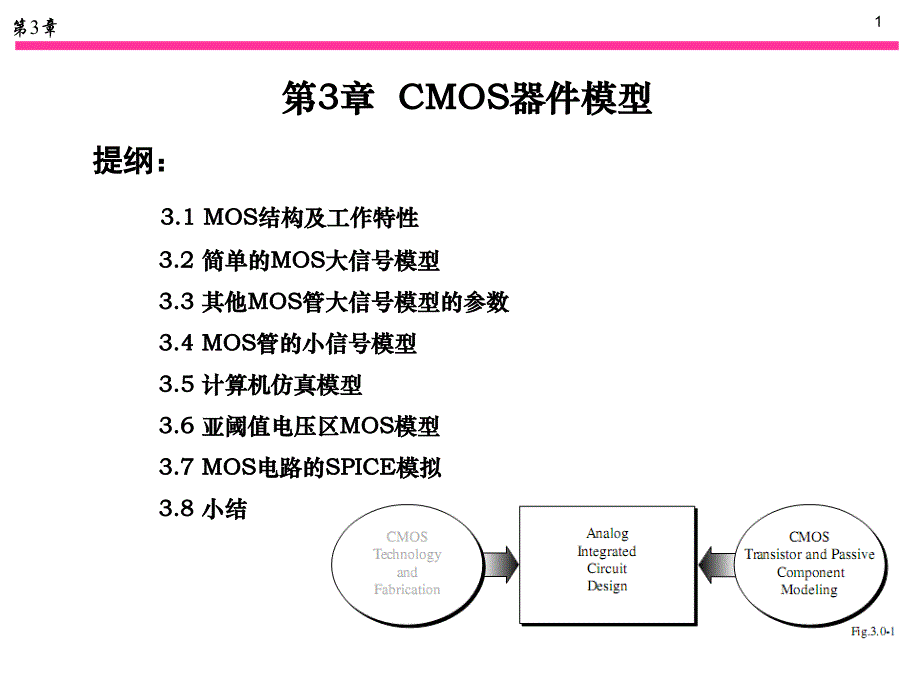 模拟集成电路设计3_第1页