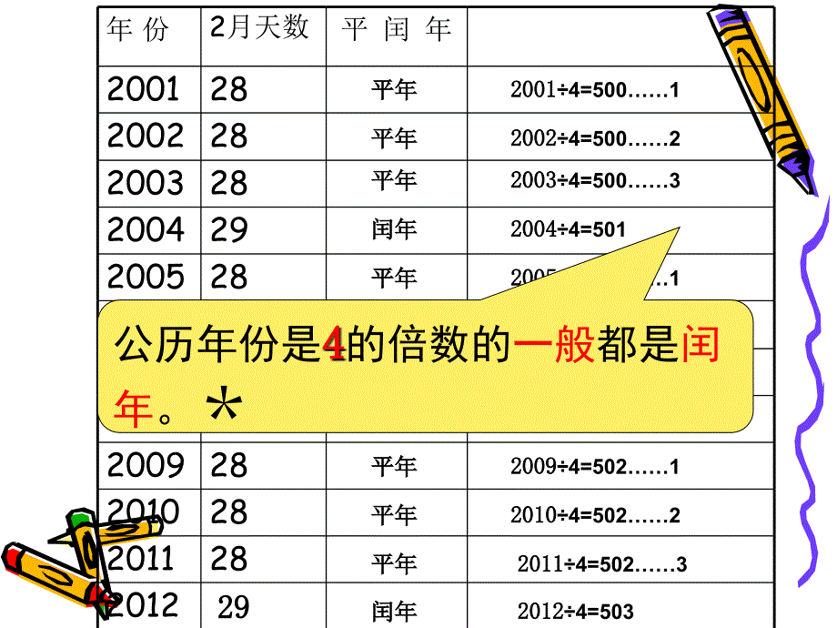 平闰年的判断方法_第1页