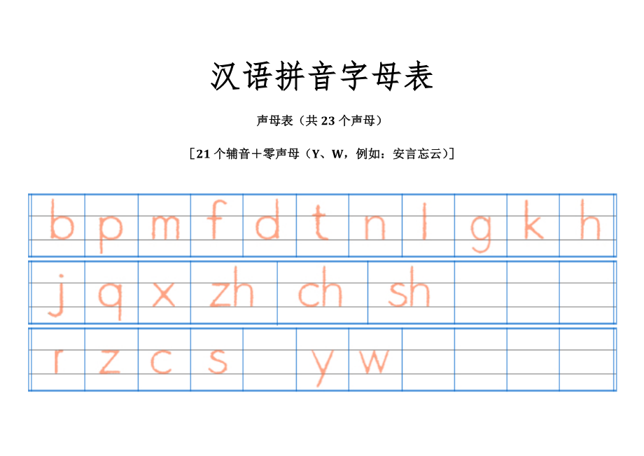 汉语拼音字母表-四线格书写(A4直接打印)_第1页