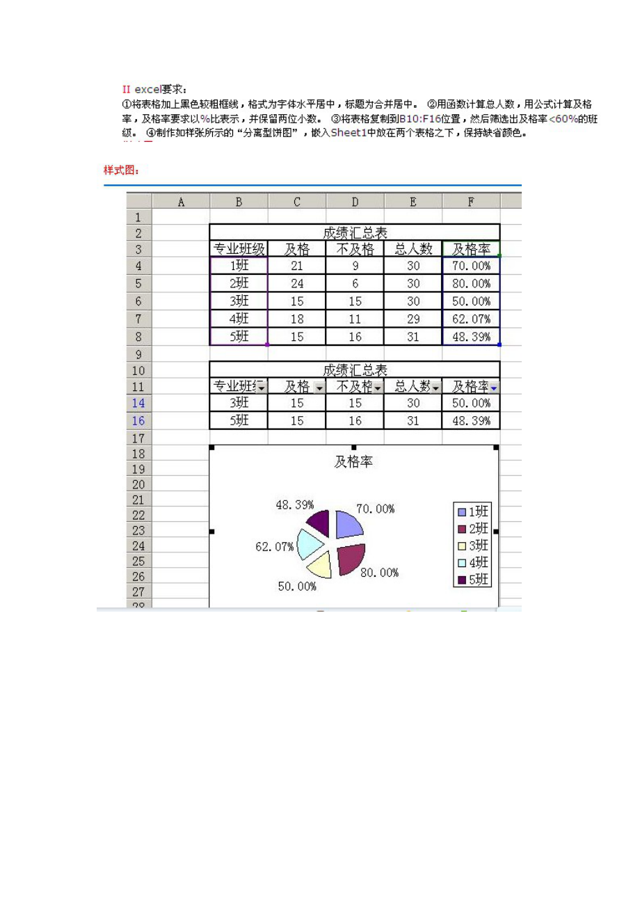 EXCEL練習(xí)題 (2)_第1頁