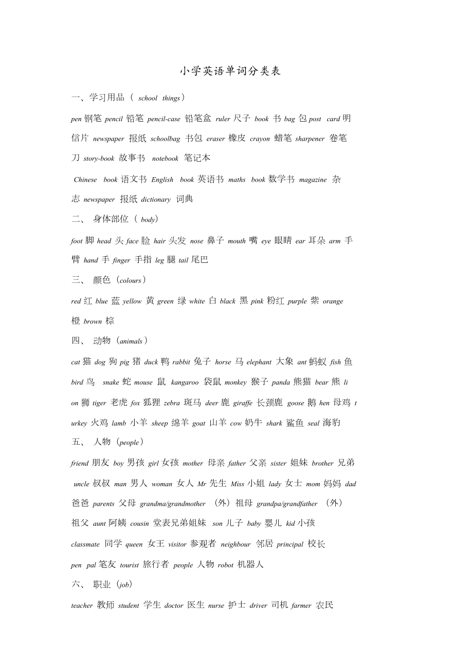 小学单词分类[共11页]_第1页